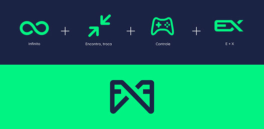 imagem pagina the gamer exchange