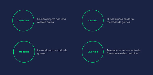 imagem pagina the gamer exchange